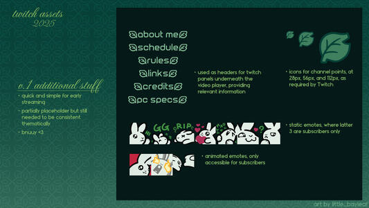 2025 Twitch Assets p2